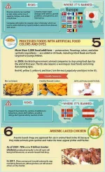 Banned-Foods-Americans-Should-Stop-Eating_06.webp Banned-Foods-Americans-Should-Stop-Eating_06.webp