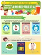 nstipation-Free-With-Delicious-Fruit-Smoothies_011.webp nstipation-Free-With-Delicious-Fruit-Smoothies_011.webp