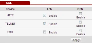 access+control+list.webp
