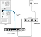 Wireless-Router-setup-to-modem.webp Wireless-Router-setup-to-modem.webp