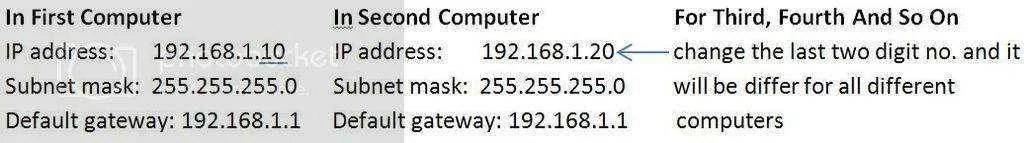 6-ip-configration_zpsmkaaqu8l.webp