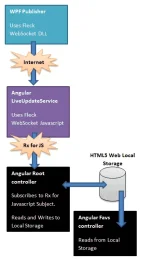 overview.webp overview.webp