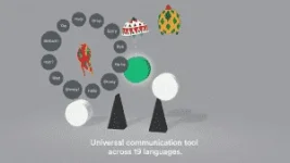 dreii-language.webp dreii-language.webp
