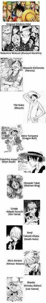 ffy-and-Other-Strawhat-Pirates-in-their-own-style1.webp