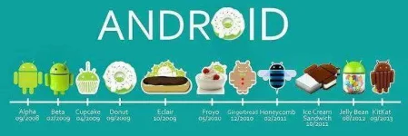android.webp