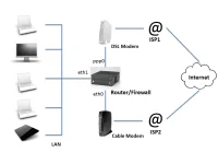 network-topology.webp