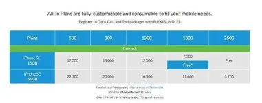 smartiphonese-allinplan.webp smartiphonese-allinplan.webp