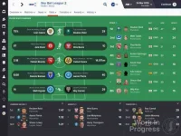 Football-Manager-2016-Features-768x576.webp