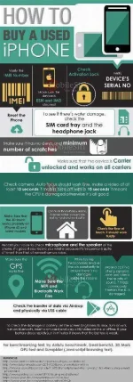 tips-to-buy-a-used-iPhone-6-Infographic.webp tips-to-buy-a-used-iPhone-6-Infographic.webp