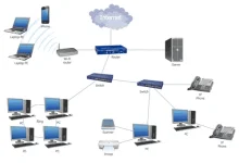 lan-networking-500x500.webp