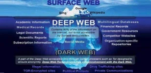 DeepvsDarkIceberg-e1452783544209.webp