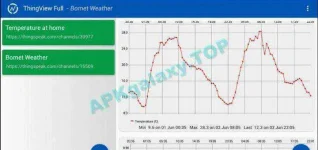 ThingView-Full-Apk-720x340.webp