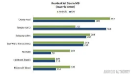 residenty-set-size-android-ios-16x9-768x432.webp
