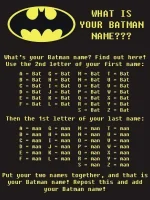 whats-your-batman-name-4667-1290825090-6.webp
