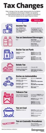 Tax-Reform.webp