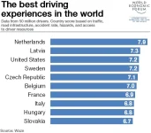 best-driving-experience.webp best-driving-experience.webp