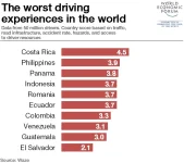 worst-driving-experience.webp worst-driving-experience.webp