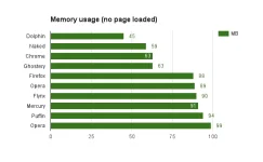 ram-no-page.webp