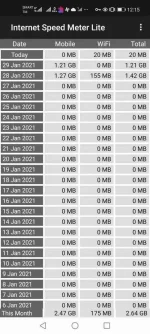 Screenshot_20210130_001517_com.internet.speed.meter.lite.webp