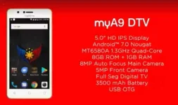 myA9-1030x613.webp