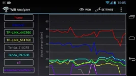 Wifi-Analyzer-1024x576.webp Wifi-Analyzer-1024x576.webp