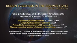Design-Evidences-in-the-Cosmos-(New).webp