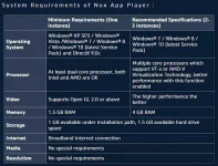 Nox-App-Player-System-Requirements-3.5.1.webp