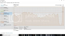 speed%20test%20vpn_zpshnklj405.webp