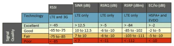 lte-singal-768x205.webp lte-singal-768x205.webp