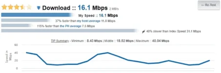Download_Speed_Test_Results_1.webp