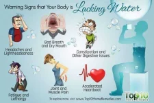 body-lacking-water-600x400.webp body-lacking-water-600x400.webp