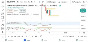 Screenshot_20211216-073813_TradingView.webp