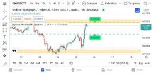 Screenshot_20211216-074154_TradingView.webp