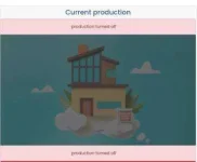 Current-Production-of.webp Current-Production-of.webp