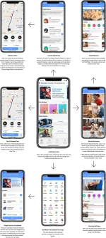 cubejekx2021-app-flow.webp