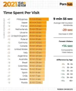 20211220-timespent.jpg 20211220-timespent.jpg