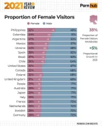 20211220-femalevisitors.jpg 20211220-femalevisitors.jpg