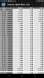 Screenshot_Internet_Speed_Meter_Lite_20190414-004359.webp