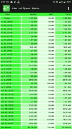 Screenshot_20190720-204804_Internet_Speed_Meter.webp