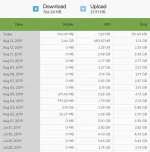 Screenshot_20190814-032539_Network Speed.webp