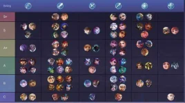 ML Hero Rating.webp