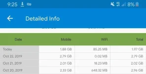 Screenshot_20191023-092604_Network Speed.webp