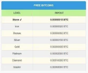 bitpick.co Earning Rolls.JPG bitpick.co Earning Rolls.JPG