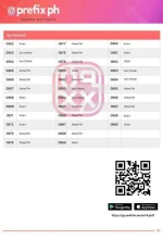 prefixph-2020updated-prefixes-page-0003.webp