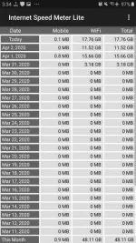 Screenshot_20200403-153407_Internet Speed Meter Lite.webp