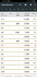 Screenshot_20200411-232622_Data Monitor.webp Screenshot_20200411-232622_Data Monitor.webp