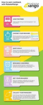 infographics-v2-EN.webp infographics-v2-EN.webp
