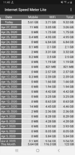 Screenshot_20200428-234806_Internet Speed Meter Lite.webp