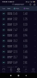 Screenshot_2020-05-13-10-36-10-425_org.zwanoo.android.speedtest.webp