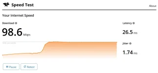 SPEEDTEST.webp